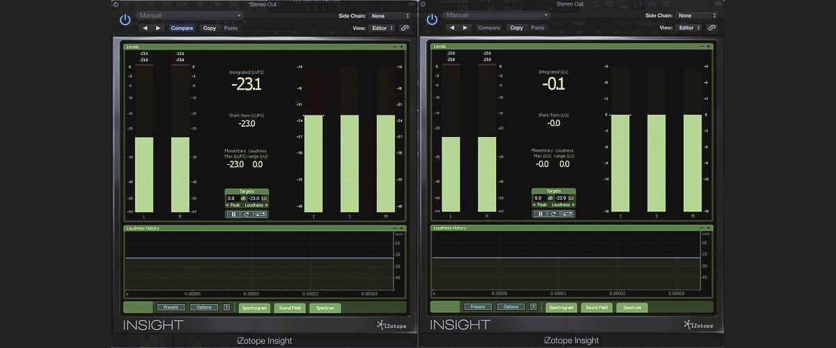 comparing LUFS and RMS