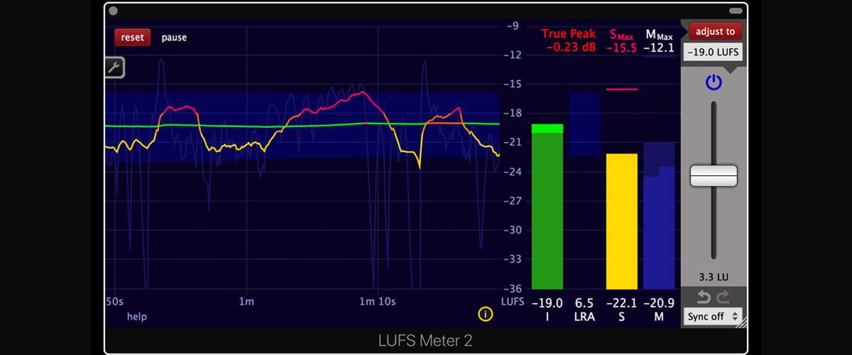 LUFS in mixing and mastering